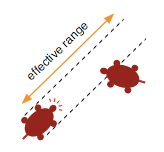 c-turtle-graphics-finder